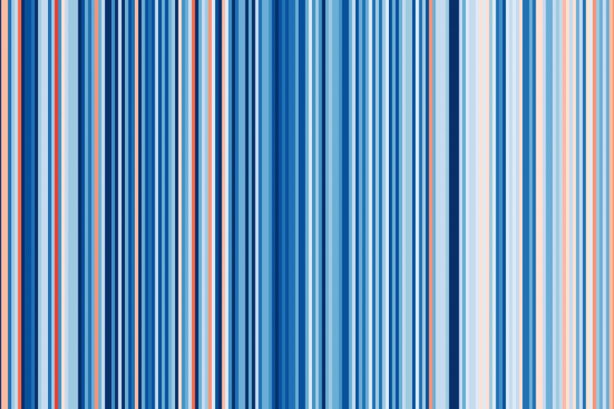 Warming Stripes, Wien 1775–2020 © Ed Hawkins (University of Reading)